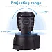 Big Dipper LM70 Моторизированный светодиодный мини-прожектор.-4
